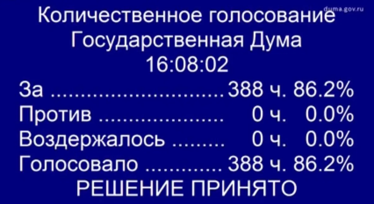Депутаты одобрили в первом чтении поправки в закон о ветеранах, предусматривающие бесплатное ЭКО по полису ОМС для супруг женщин участников специальной военной операции; документ доработают ко второму чтению.