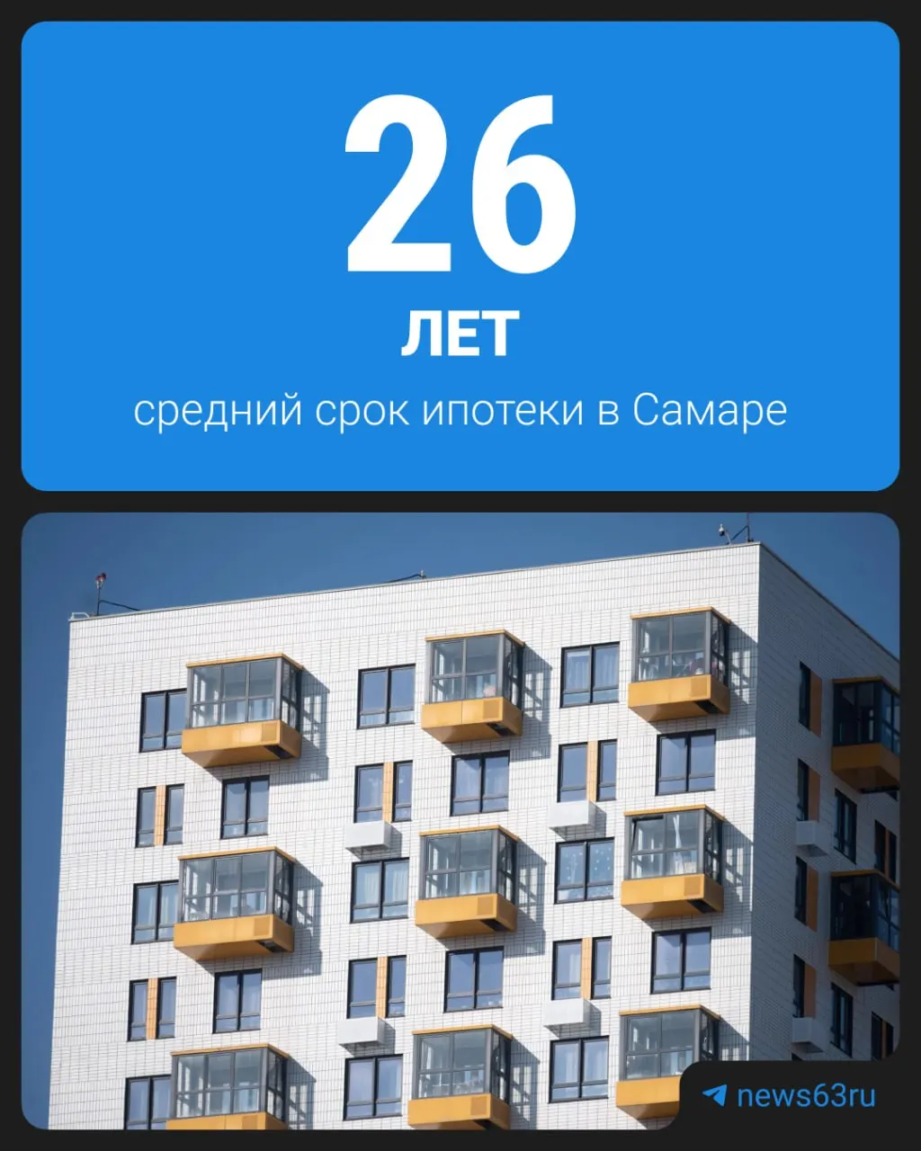 Аналитики посчитали среднюю длительность ипотечного кредита в Самаре и сравнили показатели с другими городами: в ряде городов срок превышает 28 лет.