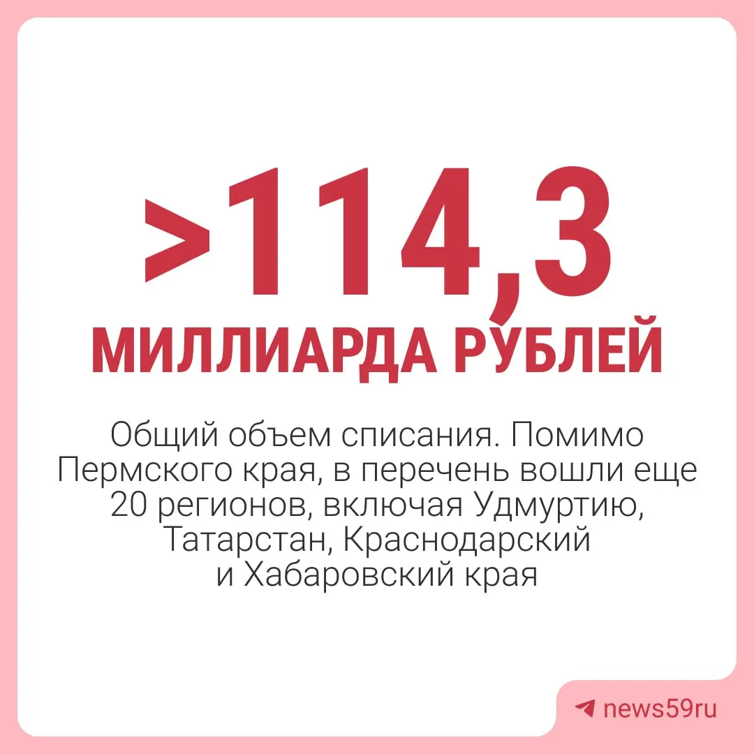 Долги региона перед федеральным бюджетом (на 1 марта 2024 года) будут погашены за счёт списания — за исключением средств на инфраструктуру и отдельных краткосрочных займов.