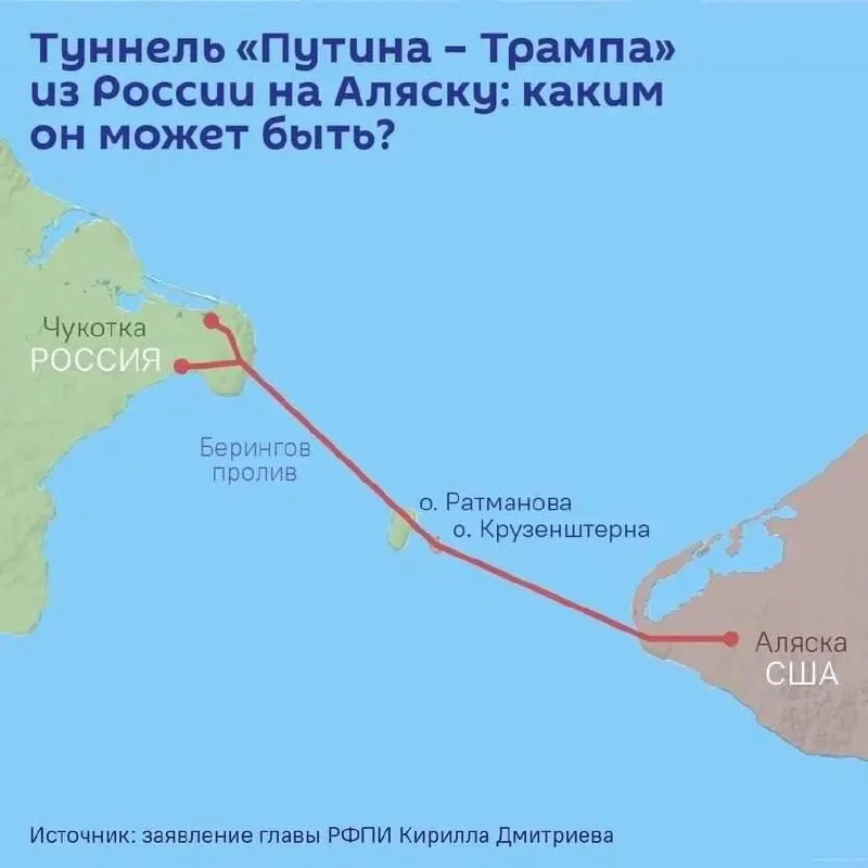 На ПМЭФ планируют подписать соглашение о проектировании подводного тоннеля через Берингов пролив — протяжённость до 112 км, оценочная стоимость более $65 млрд.