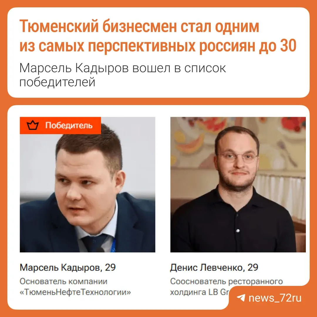 Кадыров признан в номинации «Предприниматели»: он основал «ТюменьНефтеТехнологии», имеет свыше 40 научных публикаций и пять патентов.