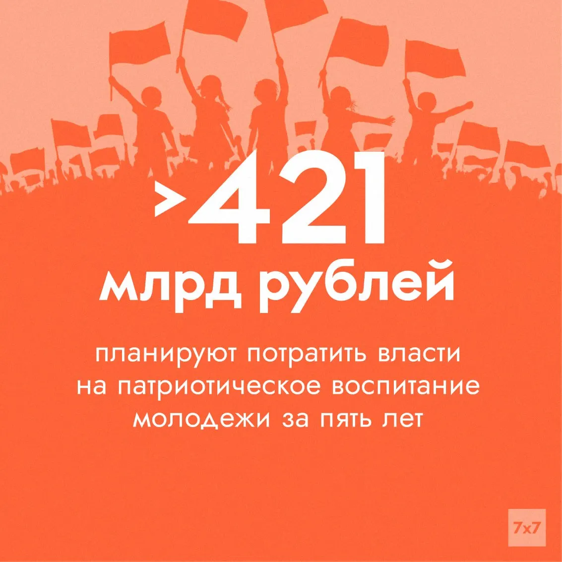 Федеральный проект в составе нацпроекта «Молодёжь и дети» получит существенно увеличенное финансирование на патриотическое воспитание; эксперты сомневаются в достоверности используемых показателей эффективности.