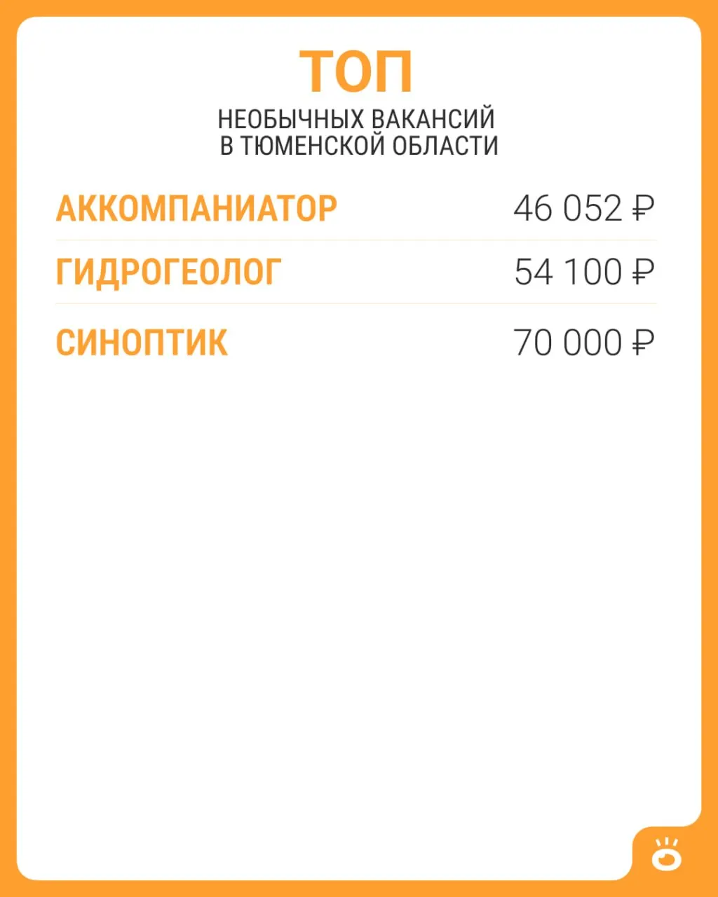 Департамент труда и занятости Тюменской области назвал профессии, на которые сложно найти сотрудников: аккомпаниатор, гидрогеолог и синоптик.