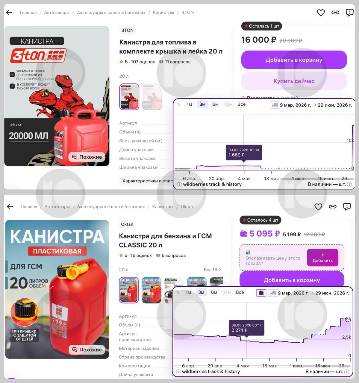На фоне топливного кризиса цены на 20‑литровые канистры резко выросли: некоторые модели подорожали почти в 10 раз, продажи и спрос увеличились, в ряде регионов ввели лимиты на отпуск топлива в канистры.