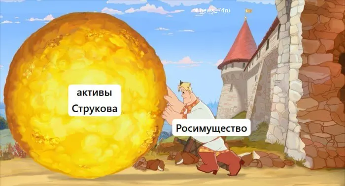 На торги выставят 67,2% акций национализированных активов по начальной цене 162 млрд рублей. Для участия требуется задаток 20% (32,4 млрд). Это уже третья попытка продажи — предыдущие аукционы не состоялись.