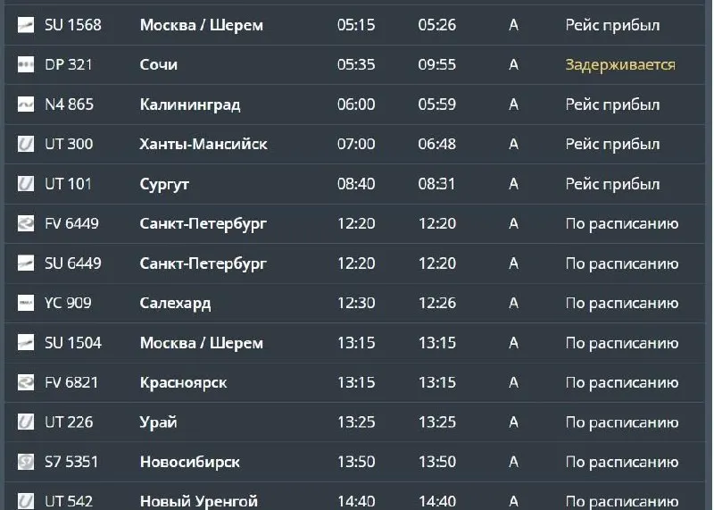 Прилет самолёта из Сочи задерживается; остальные рейсы выполняются по расписанию.