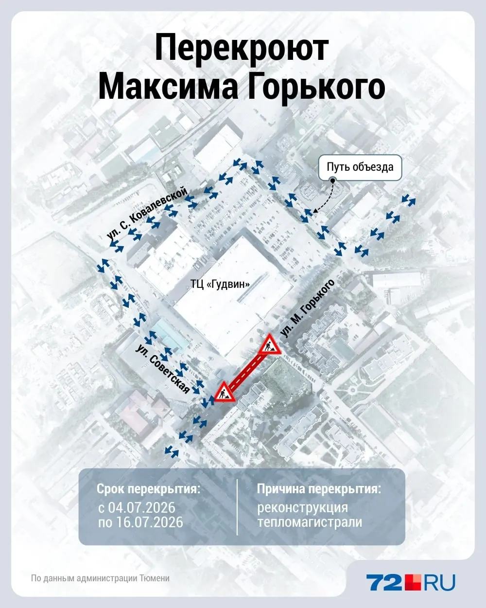 Часть улицы Максима Горького, ближе к Советской и торговому центру «Гудвин», будет закрыта для движения с 4 по 16 июля. Рекомендуется заранее планировать поездки и выбирать объездные маршруты.