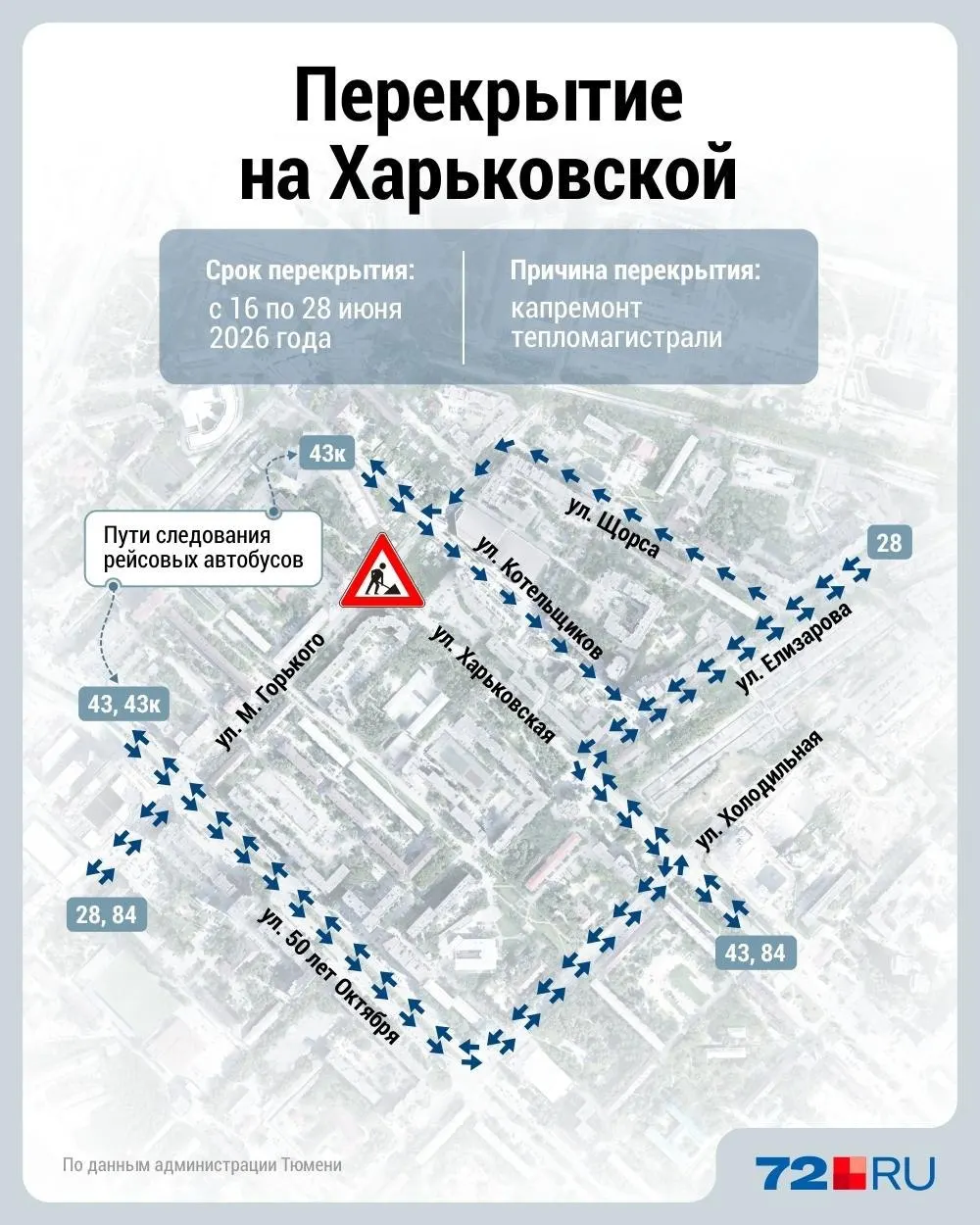 Коммунальщики перекрыли перекресток днём 16 июня — проезд будет закрыт по 26 июня включительно.