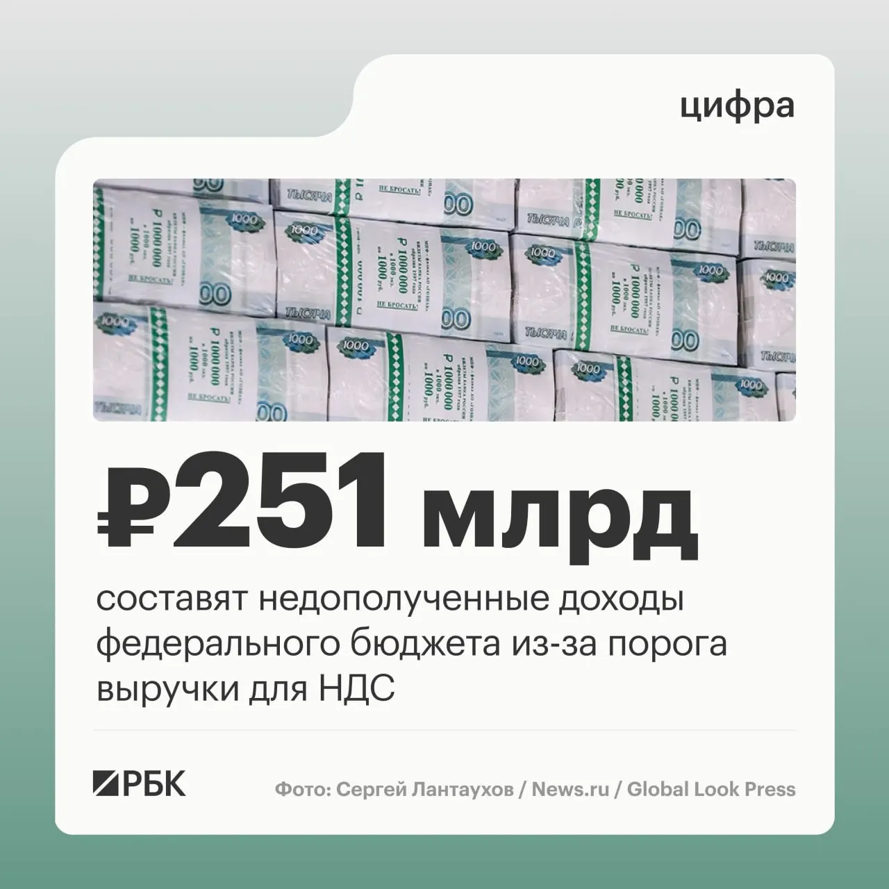 По оценке в пояснительной записке к законопроекту, перенос порога выручки для уплаты НДС на уровне 20 млн руб. на 2027–2029 годы уменьшит доходы бюджета примерно на 251,1 млрд руб.; самые крупные потери придутся на 2028–2029 годы.