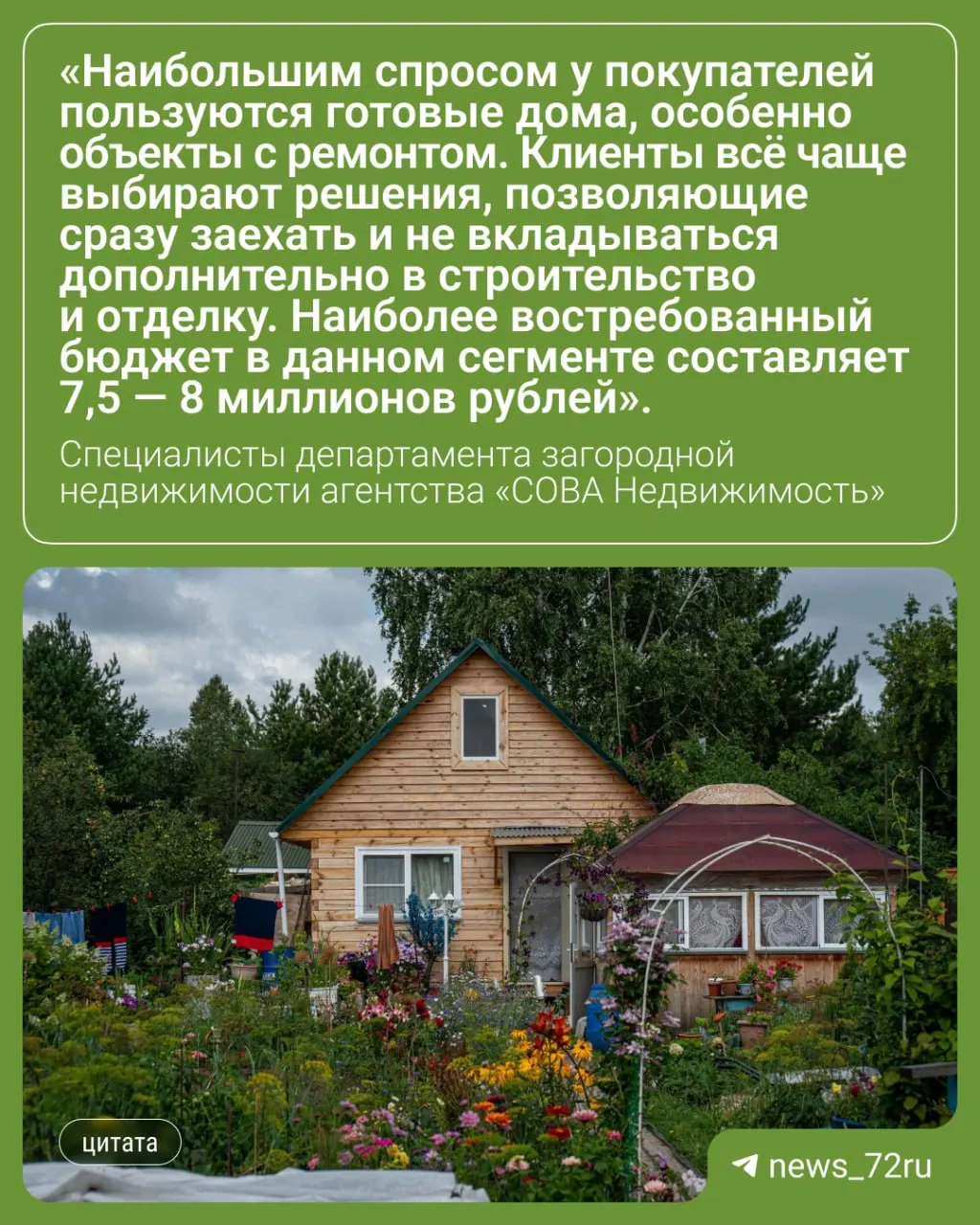 Тюменцы всё чаще покупают готовые дачи и дома: около 75% сделок проходят без ипотеки. В приоритете участки около 6 соток до 1,5 млн рублей, дачные дома для отдыха — в сегменте 3–4 млн.
