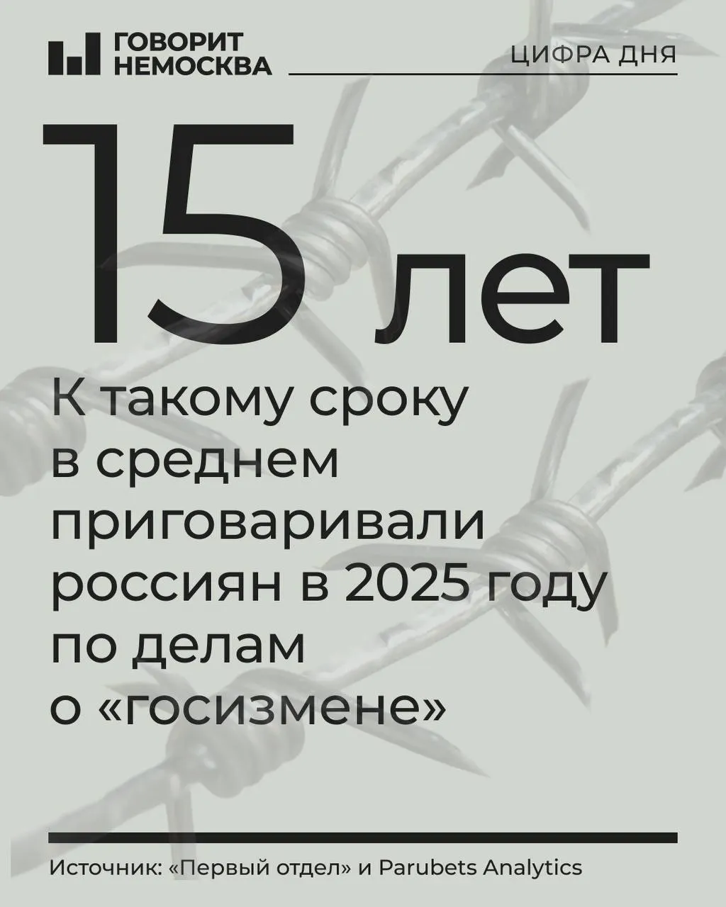 За 2025 год по делам о госизмене, шпионаже и связанным статьям осудили 478 человек — на 24% больше, чем в 2024‑м; практика судов ужесточилась и стала более закрытой.