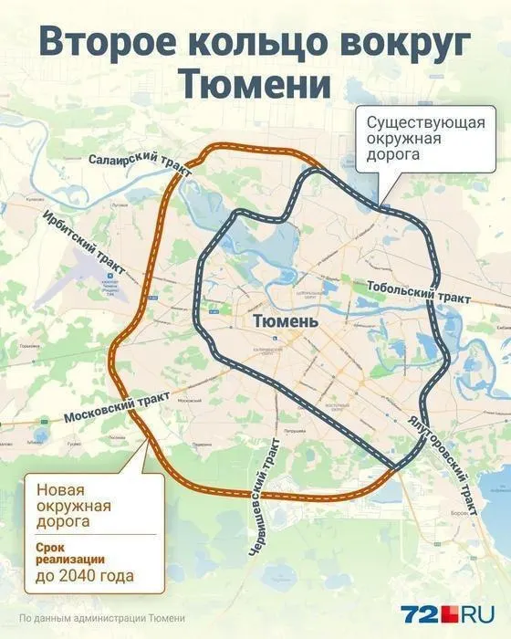 Первый этап — южный участок длиной около 20 км с двумя развязками между Московским трактом и дорогой на Омск планируют возвести к 2030 году.