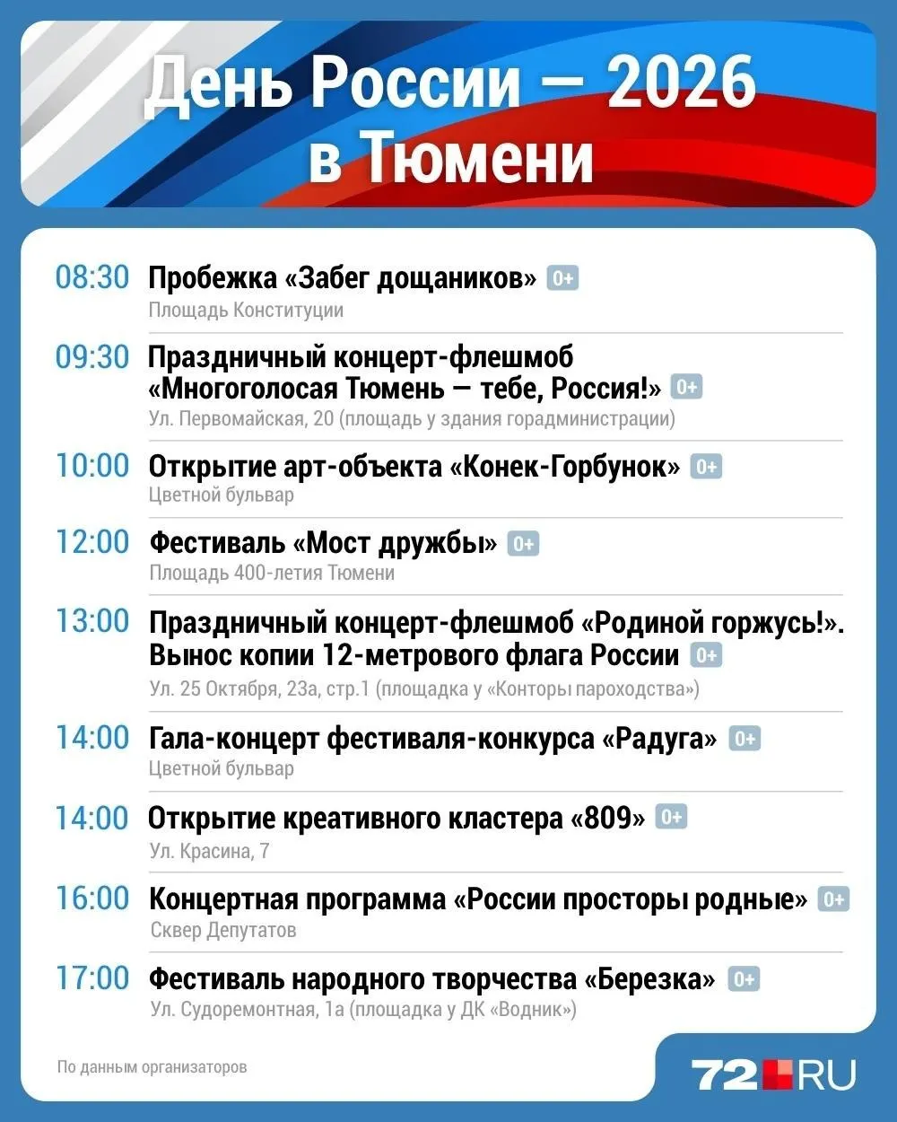 В Тюмени подготовили насыщенную программу: концерт‑флешмоб с исполнением гимна, спектакль «Конек-Горбунок» на 12 языках, открытие креативного пространства «809» и областной фестиваль «Мост дружбы» на площади 400‑летия.