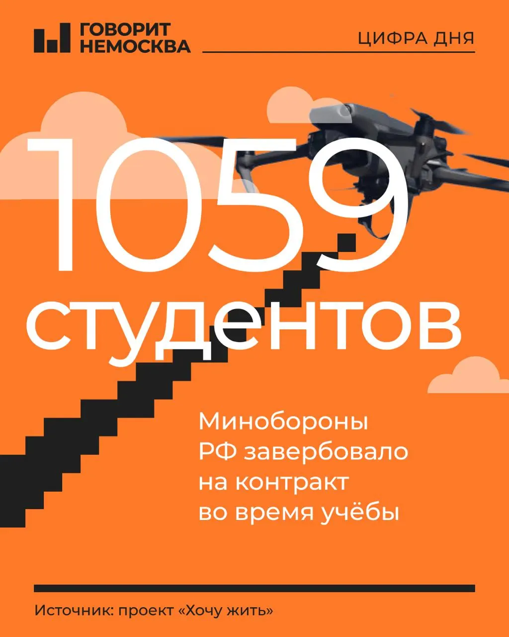 В списке — сотни учащихся из десятков вузов и колледжей: большинство — первокурсники и второкурсники, 80% — молодые люди 18–21 года. Есть и первые студентки, подписавшие контракты.