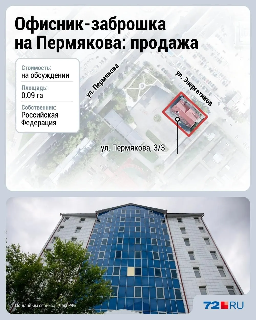Строение, которое планировалось как общежитие для студентов, вместе с участком 0,09 га пойдут в продажу; точную цену объявят позже, участок можно будет использовать и для других социальных или коммунальных объектов.