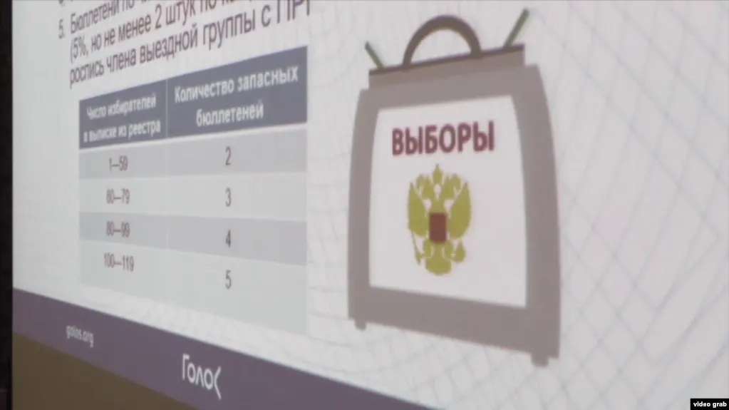 В обновлённый перечень нежелательных организаций включили движение «Голос» и несколько иностранных исследовательских и благотворительных организаций. Ранее «Голос» был признан «иностранным агентом», а одного из его сопредседателей приговорили к реальному сроку.