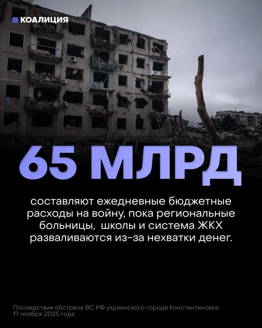 Бюджет на следующую трёхлетку делает «укрепление обороны» главным приоритетом: около 13 трлн рублей на военные расходы против примерно 7,1 трлн на социальные сферы. Чем это грозит здравоохранению, образованию и внутренней безопасности.