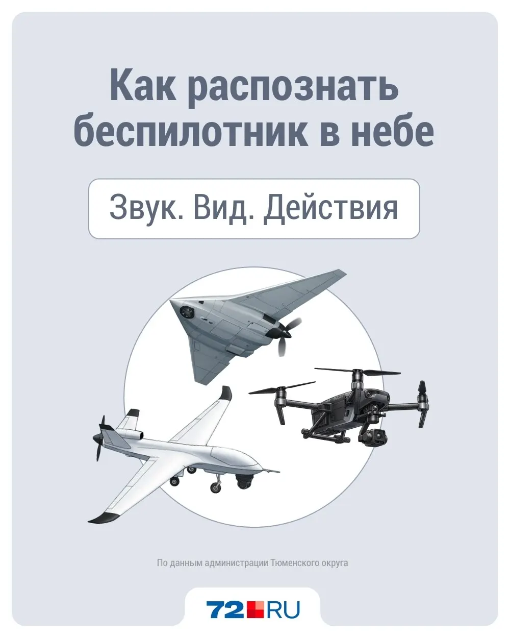 Краткое руководство: типы БПЛА, на каком расстоянии их слышно, что делать при обнаружении и чего нельзя снимать или распространять.