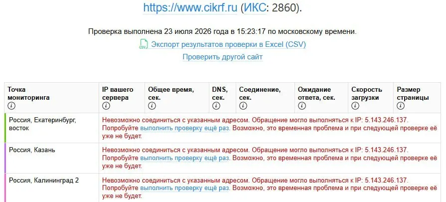Сайт Центральной избирательной комиссии перестал открываться для пользователей по всему миру. Сбой совпал с публикацией деклараций кандидатов, из которых следует, что доходы некоторых депутатов превышают годовые бюджеты городов. Официальных комментариев пока нет.