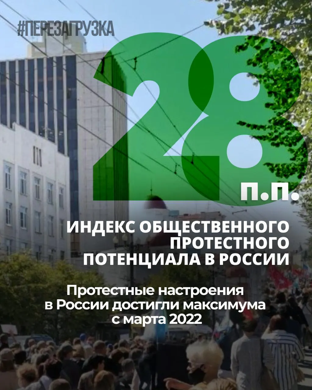 Общественное напряжение растёт семь месяцев подряд: индекс протестных настроений увеличился на 6 п.п. с ноября 2025 года, личная готовность к протесту держится около 25%. Выборы 20 сентября 2026 года дают шанс выразить позицию.