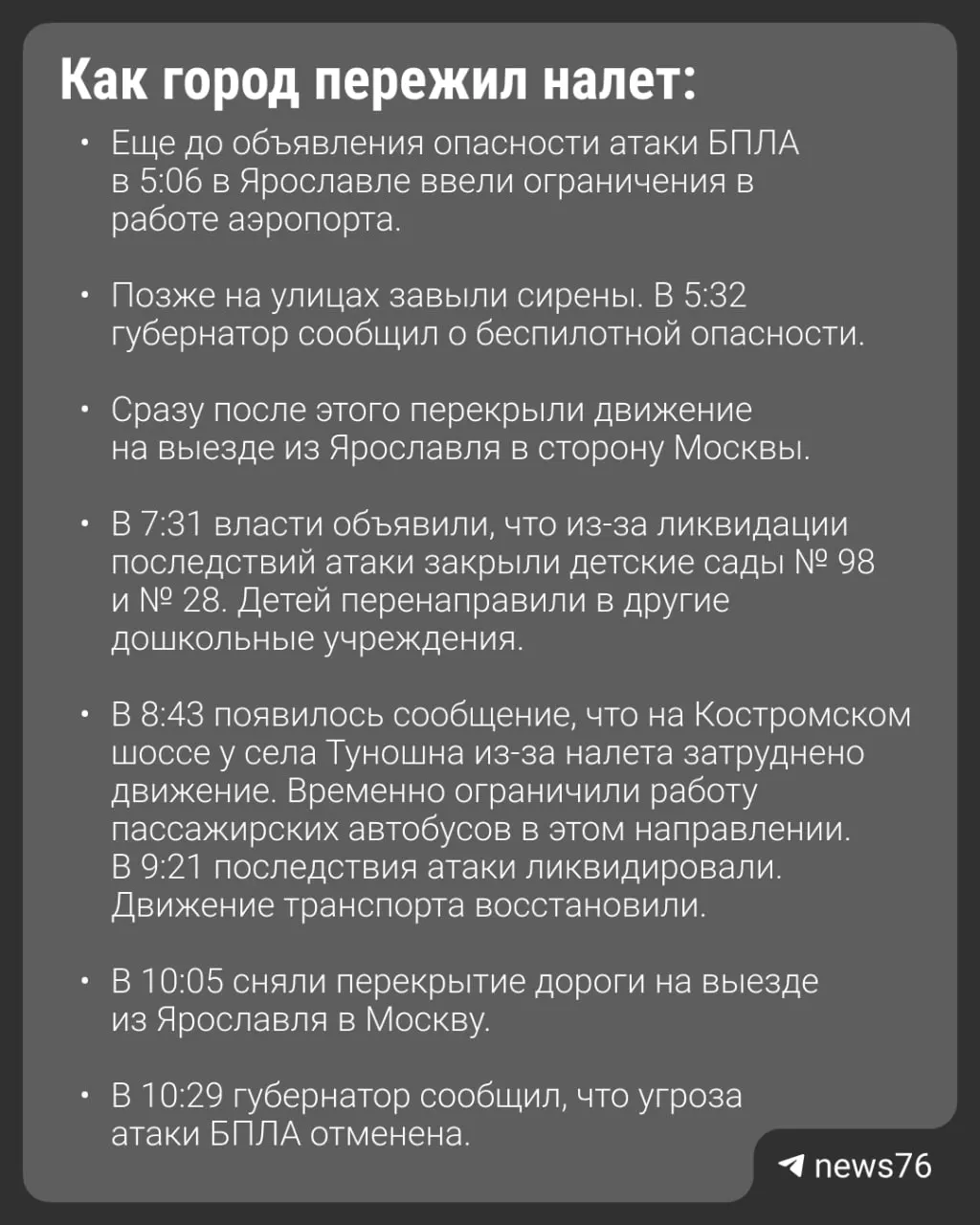 Атака беспилотников в Ярославской области: погиб один человек, 27 пострадали.