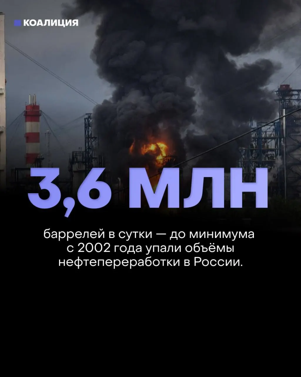 Удары дронов по нефтепереработке привели к остановкам НПЗ и резкому снижению суточного объёма переработки нефти, особенно в регионе Тюменской области.