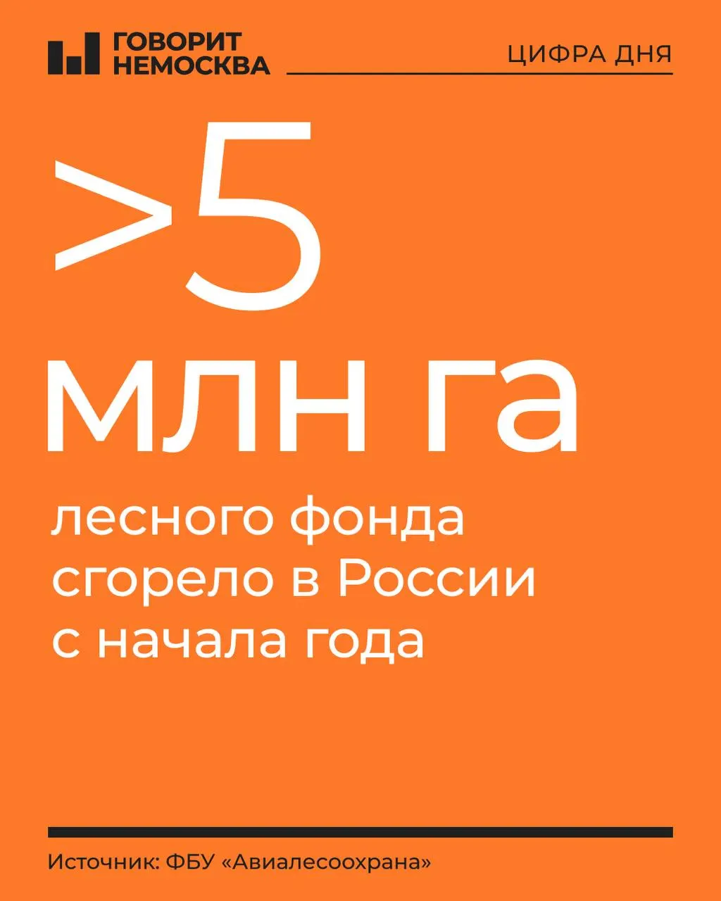 Площадь лесных пожаров в России достигла масштаба небольшой европейской страны; ситуация затрагивает Дальний Восток, Сибирь и Ямал.
