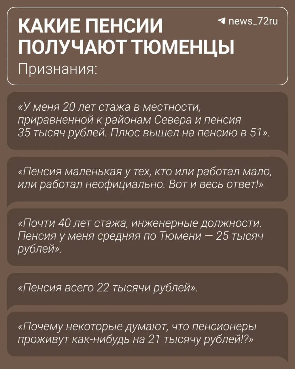 Размер пенсий у пожилых тюменцев различается, а в регионе установлен новый прожиточный минимум для разных категорий граждан. Разбор цифр и реальных условий жизни.