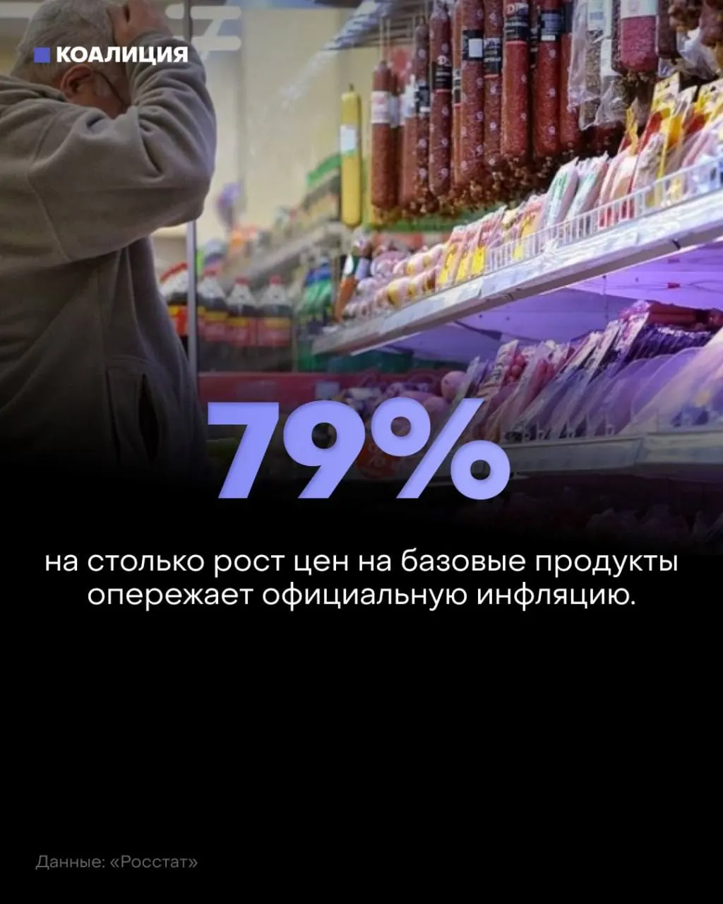 За январь–июль базовый набор подорожал почти на 9%, доля расходов на еду достигла рекордного уровня, россияне экономят на повседневных покупках.