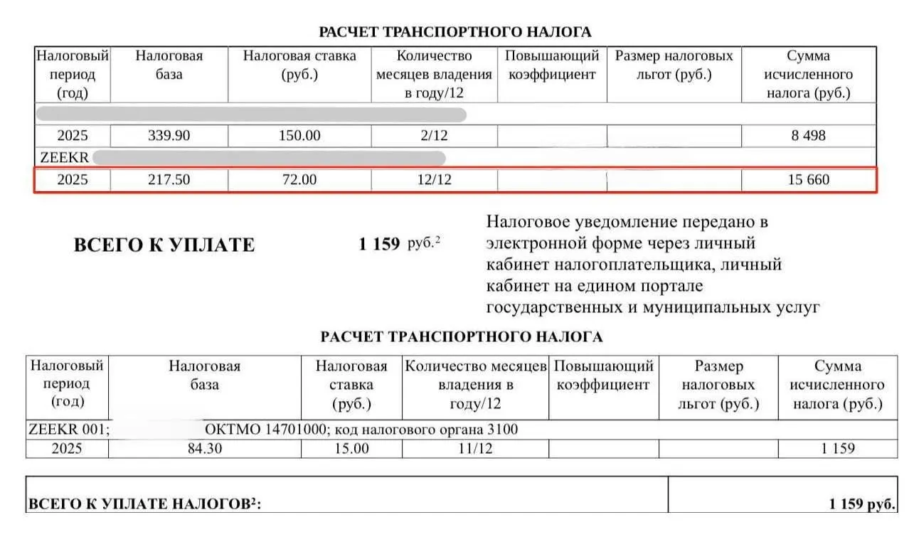 До конца 2027 года ставки транспортного налога на электромобили сохраняются на уровне 0%, но многие владельцы получают уведомления. По словам собственников, ФНС не отвечает на жалобы.