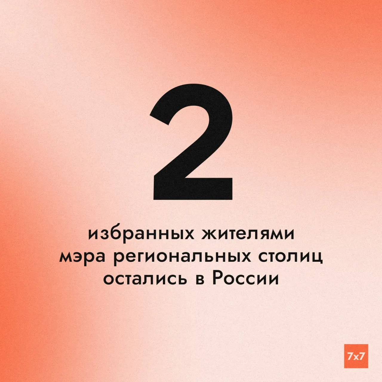 Алексей Лемин в Абакане и Сергей Спицын в Анадыре остаются единственными избранными мэрами региональных столиц; их полномочия истекают в 2029 году, после чего мэры будут назначаться по кандидатам губернаторов.