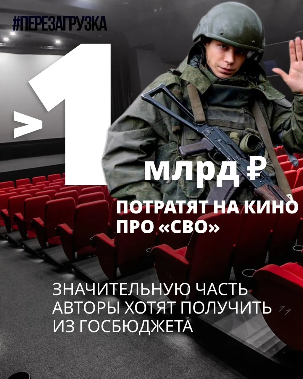 Госфинансирование ряда проектов: в семи заявленных бюджетах — 964 млн рублей, остальные суммы не опубликованы; большую часть расходов планируют покрыть субсидиями.