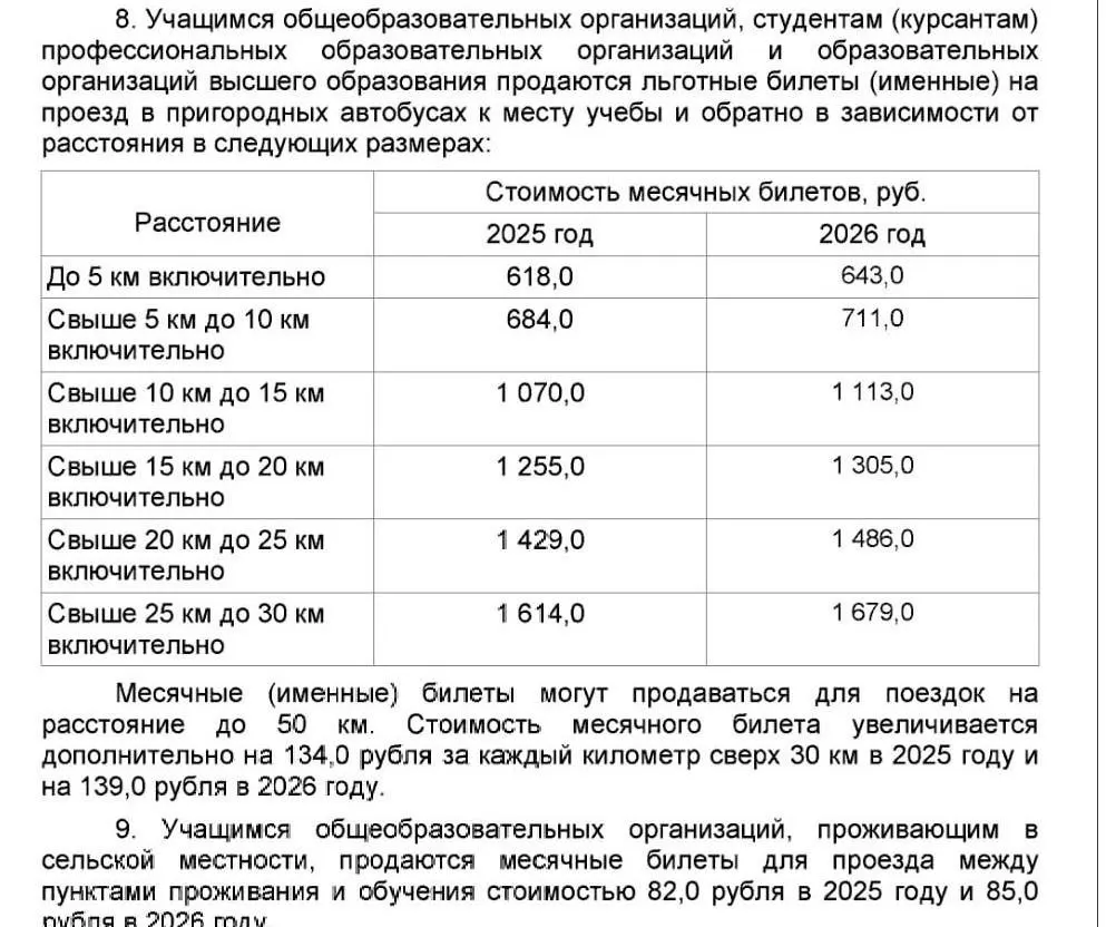 Регионы рассматривают предельные тарифы на межгородские и пригородные перевозки; изменение коснется школьников и студентов, и может вступить в силу после утверждения правительства.